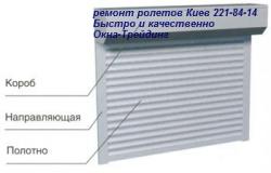 Ремонт ролетов Киев, ремонт ролет киев, ремонт ролетов в киеве, ремонт роллетов киев,  ремонт  роллеты киев, Ремонт ролет