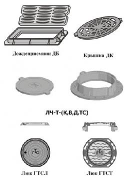  Производим люки чугунные ЛЧ и дождеприемники ДБ, ДК.